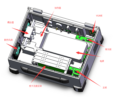 Stable 3100 加固便攜機(jī)計(jì)算機(jī)